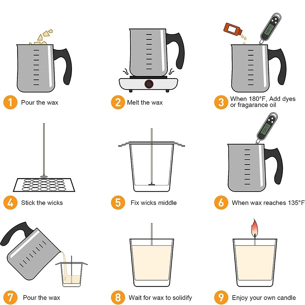 Glintmos DIY Candle Making Kit - Candle Making Supplies Kit 评论和价格